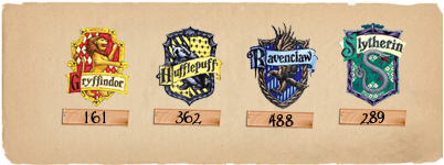 Battle for the House Cup