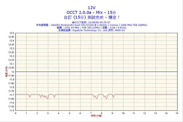 2008-08-31-09h25-Volt12.png