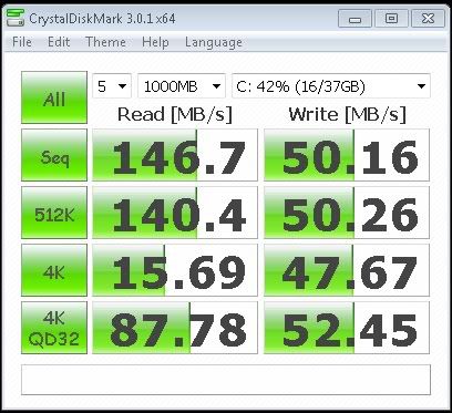 cdmresult.jpg