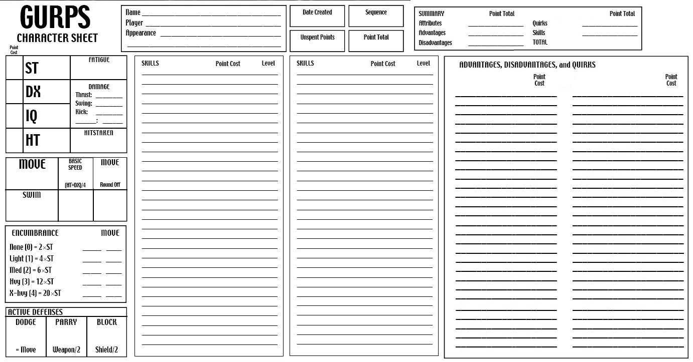Dungeons And Dragons 2Nd Edition Character Sheets