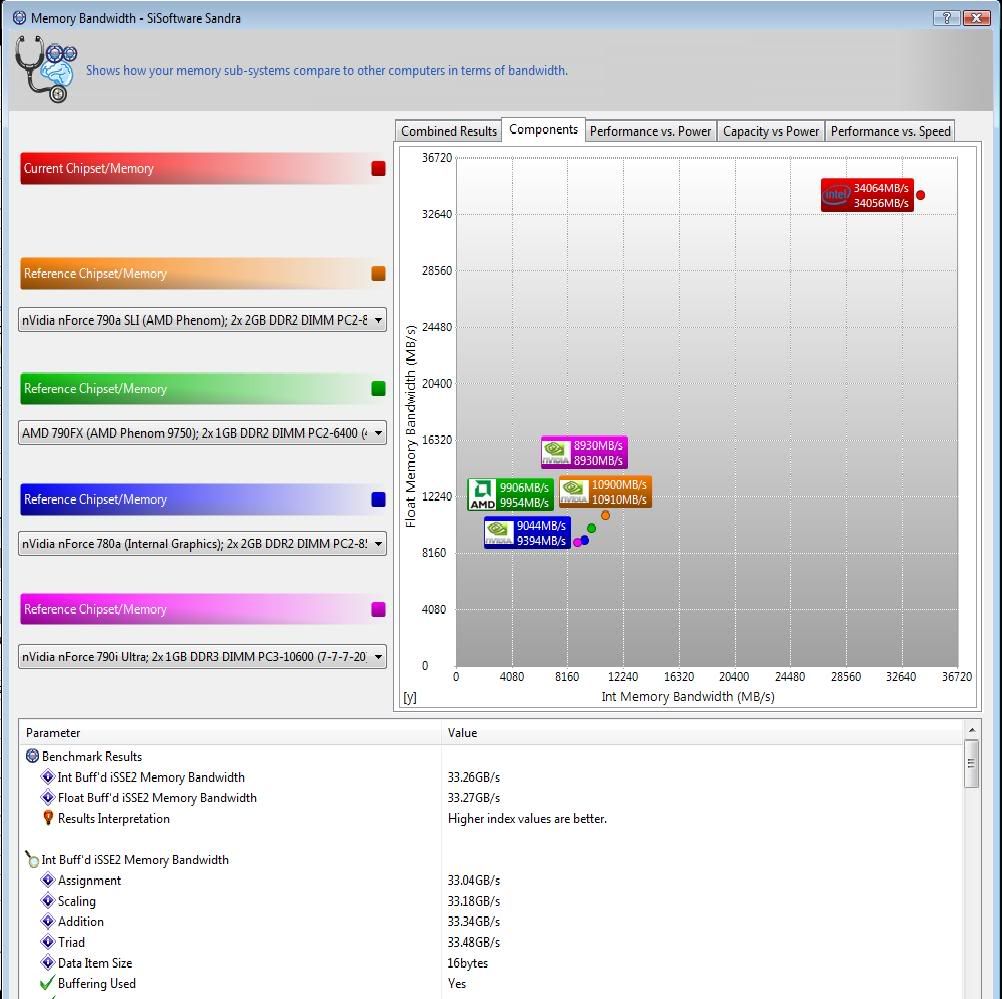 2006mhz31ghz.jpg