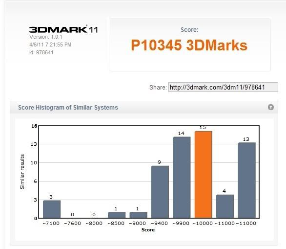 3Dmark11480SLi1.jpg