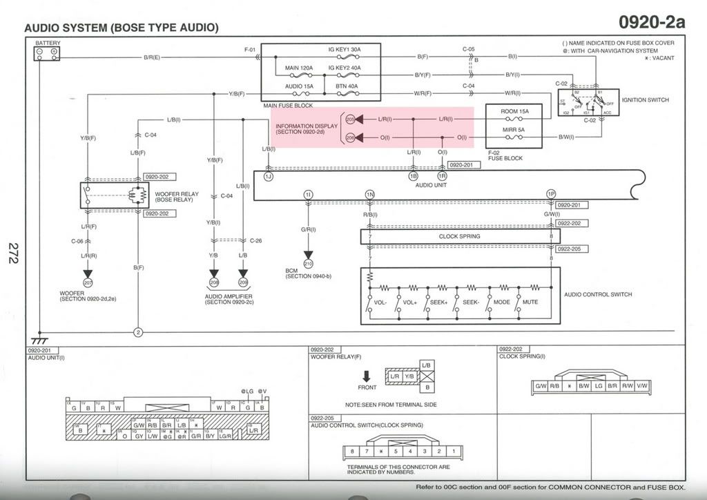 Enabling Trip computer on MS6... - Page 18 - Mazda 6 Forums : Mazda 6