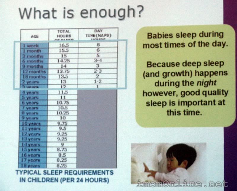 sleep requirements