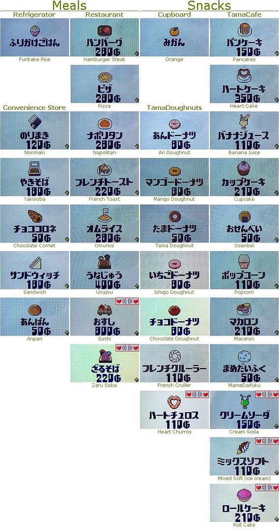 [Obrazek: FoodMenu_rev6.jpg]