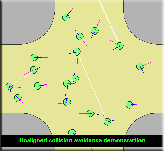 Unaligned Collision Avoidance steering behavior picture