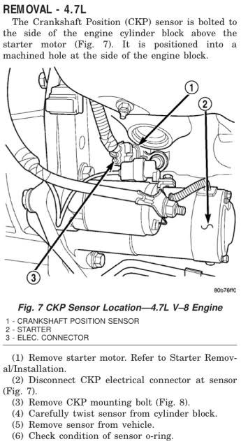 Jeep crank position sensor relocation #3