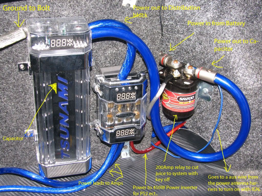 Wiring 2 Amps in one car - Mazda MX-6 Forum