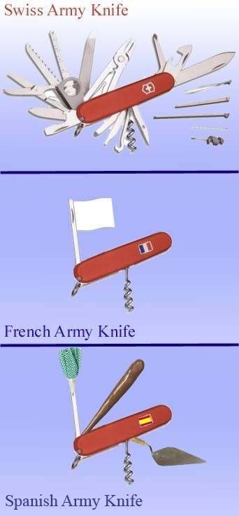 spanish_army_knife.jpg