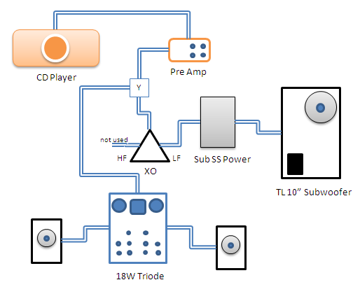 system_scheme_after.png