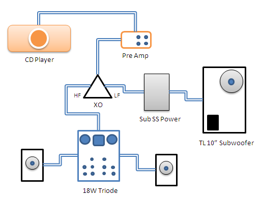 system_scheme_before.png