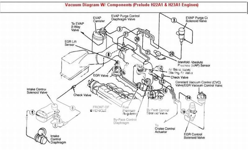 Rerouting Vacume Lines egr and Cruz Control | Honda Prelude Forum