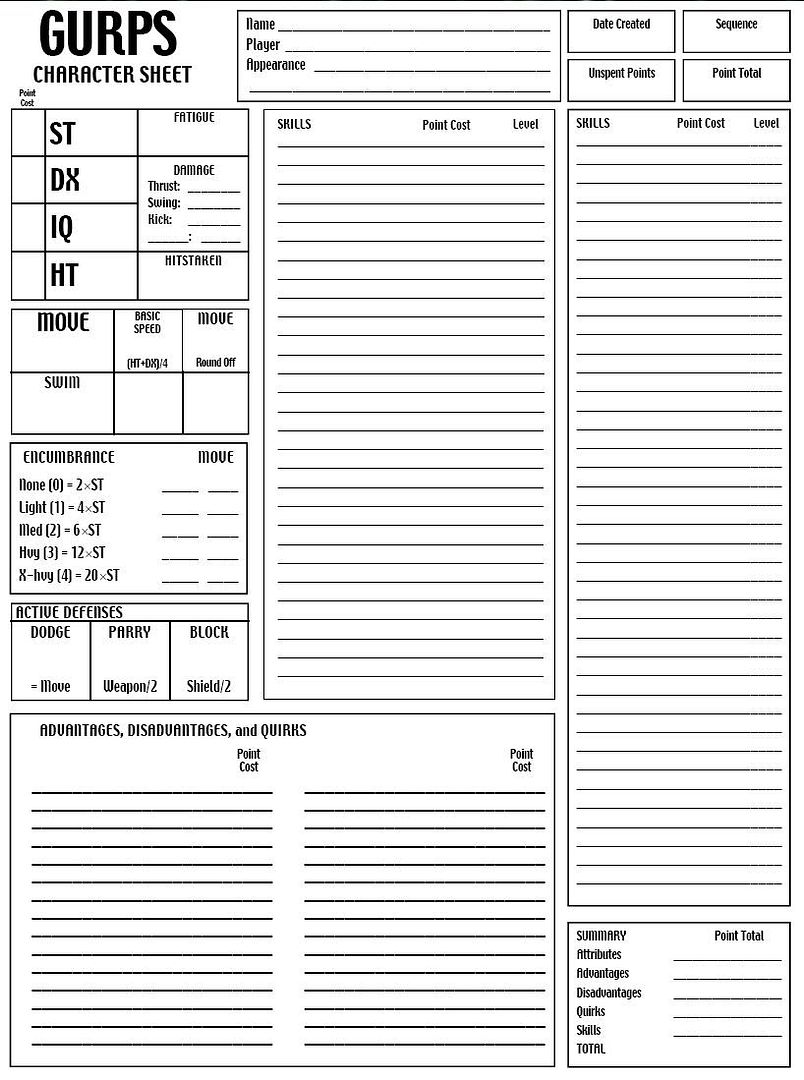 Form Fillable Gurps Character Sheet - Printable Forms Free Online